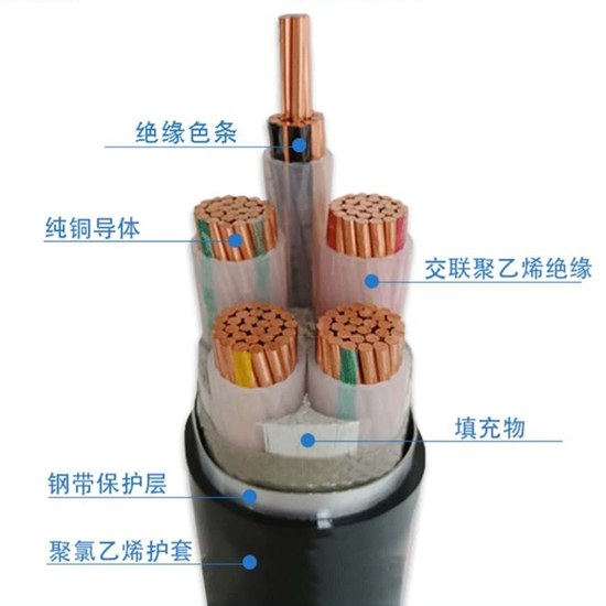 YJV22電纜廠家-YJV22電纜型號規(guī)格價(jià)格