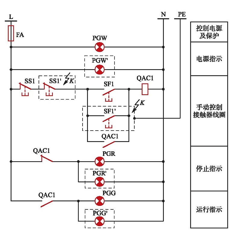 控制電纜8