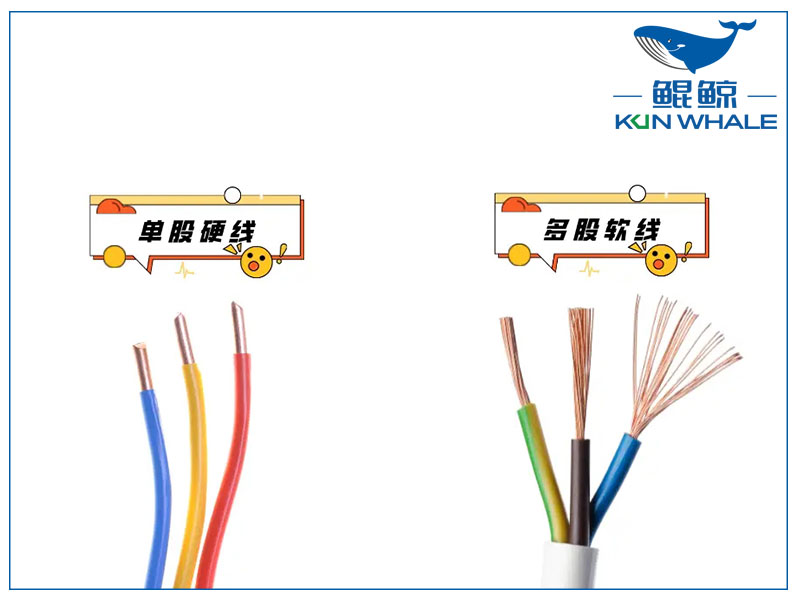 鄭州電纜廠家太平洋線纜帶你了解家庭電線如何選軟硬度？